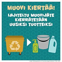 Lajiteltu muovijäte kierrätetään uusiksi tuotteiksi.
